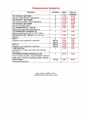 Valvoline_ценовой_лист-page-003.jpg