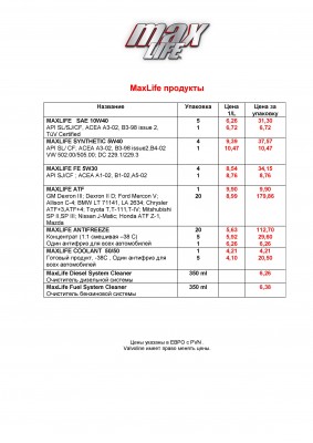 Valvoline_ценовой_лист-page-006.jpg