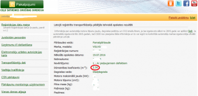 Dumainibas koeficients.png