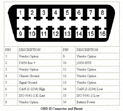 obdII.png